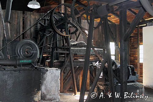 Maleniec, Muzeum Techniki