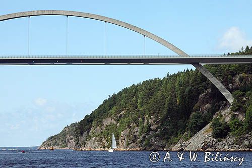 Mosty Svinesund, Południowa Norwegia, granica norwesko-szwedzka