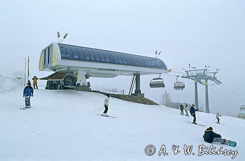 Zakopane Szymoszkowa Stacja Górna