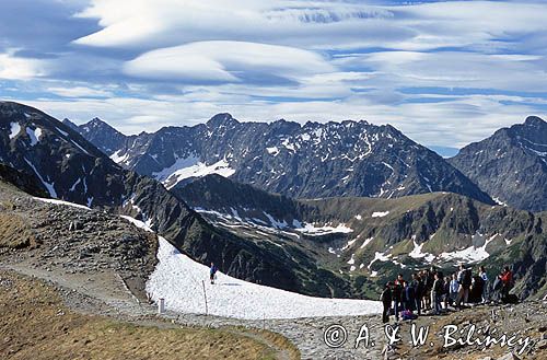 Tatry Na Kasprowym Wierchu