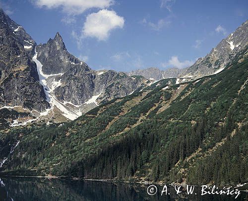 Tatry, Mnich i Morskie Oko