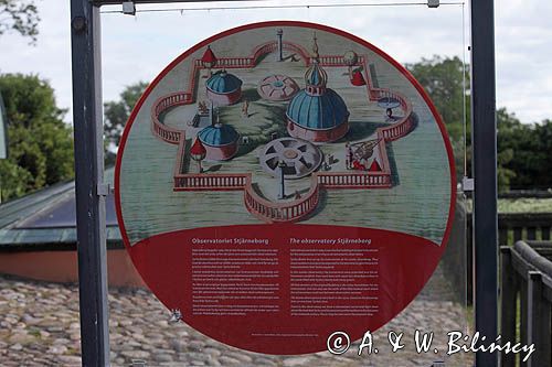 Tablica informacyjna w Obserwatorium astronomicznym, Muzeum Tycho Brahe na wyspie Ven, Hven, Sund, Szwecja