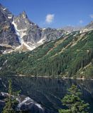 Tatry, Morskie Oko i Mnich