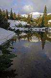 Tatry Dolina Gąsienicowa i Beskid