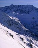 Tatry widok z Suchej Przełęczy